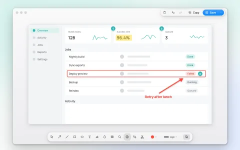 The Sightline editor in light mode on a build dashboard, with numbered markers, a highlight, a box around a failed job and a red arrow labeled Retry after lunch.